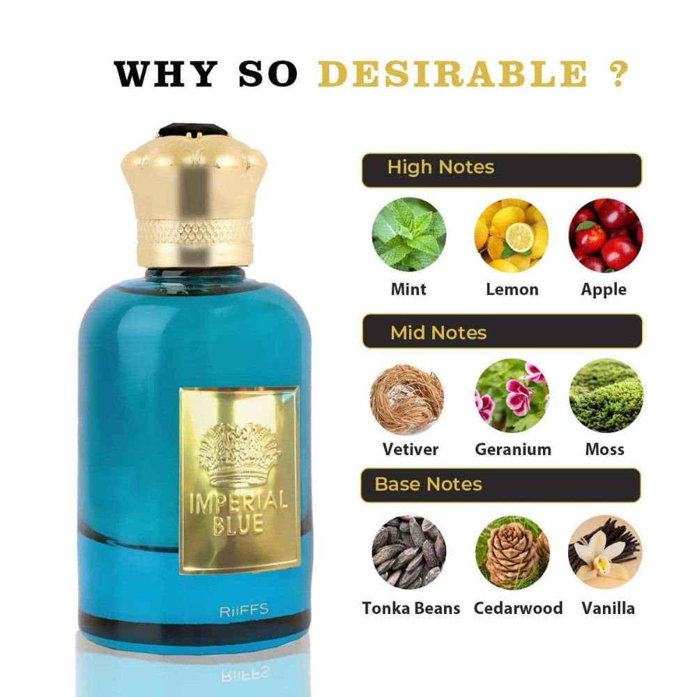 Riiffs Perfumes Imperial Blue